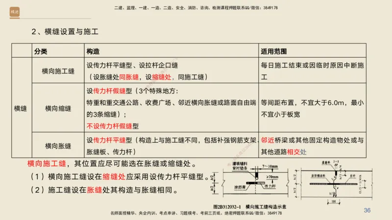 04.2025黄铃-案例速通-公路实务4_2026年一级建造师_2026年一建公路_2025年一建公路SVIP_04-冲刺串讲✿考点强化✿小灶集训_02-公路《案例速通直播》黄铃HX_讲义