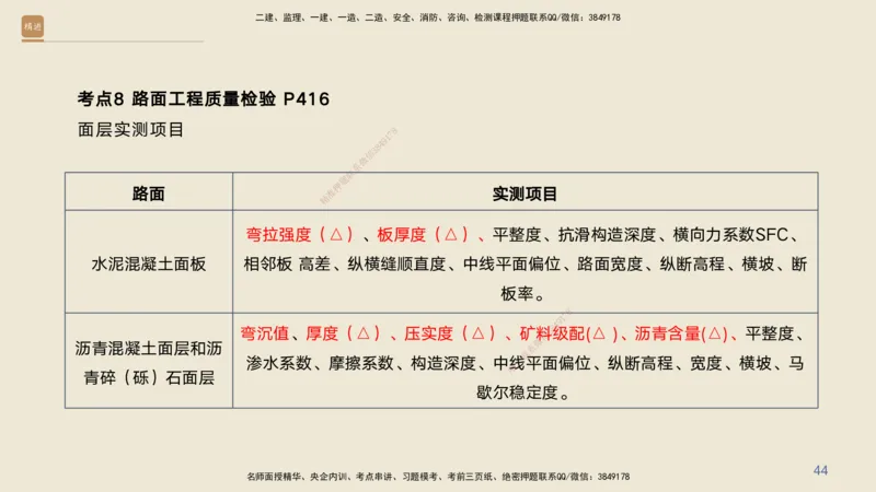 04.2025黄铃-案例速通-公路实务4_2026年一级建造师_2026年一建公路_2025年一建公路SVIP_04-冲刺串讲✿考点强化✿小灶集训_02-公路《案例速通直播》黄铃HX_讲义