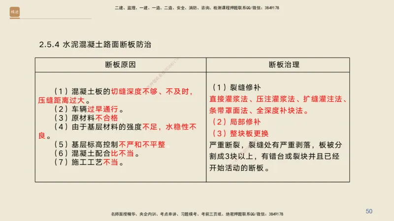 04.2025黄铃-案例速通-公路实务4_2026年一级建造师_2026年一建公路_2025年一建公路SVIP_04-冲刺串讲✿考点强化✿小灶集训_02-公路《案例速通直播》黄铃HX_讲义