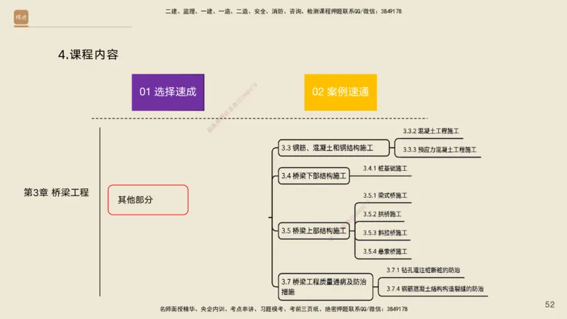 04.2025黄铃-案例速通-公路实务4_2026年一级建造师_2026年一建公路_2025年一建公路SVIP_04-冲刺串讲✿考点强化✿小灶集训_02-公路《案例速通直播》黄铃HX_讲义