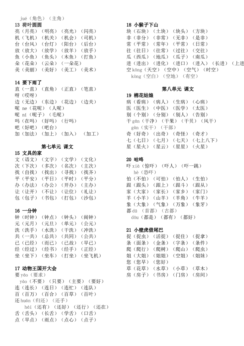 新版小学一年级下册语文组词_一年级语文下册（统编版）_老课标资料_一下语文含教学视频_第一套_009-试题试卷word版可下载打印_部编一年级期末复习和试卷