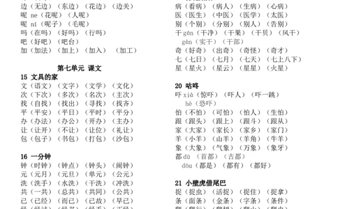新版小学一年级下册语文组词_一年级语文下册（统编版）_老课标资料_一下语文含教学视频_第一套_009-试题试卷word版可下载打印_部编一年级期末复习和试卷
