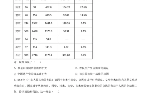 2024年高考历史试卷（全国甲卷）（空白卷）_历史历年高考真题_新&middot;PDF版2008-2025&middot;高考历史真题_历史（按年份分类）2008-2025_2024&middot;历史高考真题