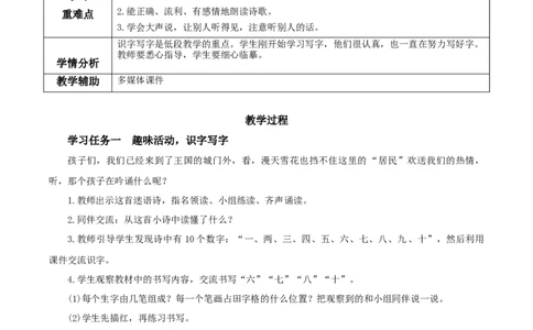 语文园地一（教学设计）-（统编版&middot;2024秋）_一年级语文上册（统编版）_教学设计