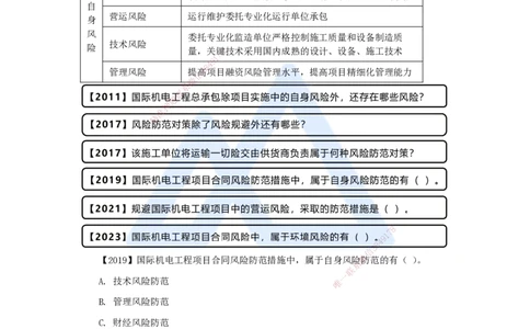 （59）工程招标投标与合同管理-工程合同管理_2026年一级建造师_2026年一建机电_2025年一建机电SVIP_02-基础精讲✿高端面授✿深度强化_28-机电《实景精讲通关》杨海军HX_讲义