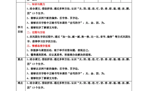 课文4四个太阳第1课时教案_一年级语文下册（统编版）_老课标资料_教案反思+导学案_表格式_6版表格教案（带三维目标）_第2单元