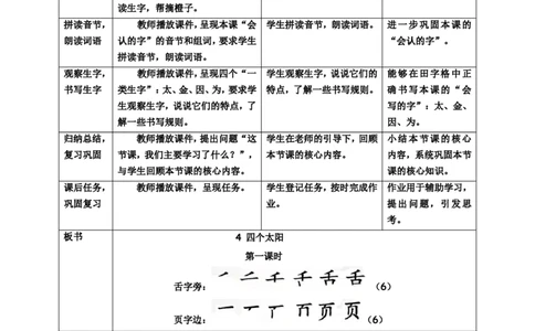 课文4四个太阳第1课时教案_一年级语文下册（统编版）_老课标资料_教案反思+导学案_表格式_6版表格教案（带三维目标）_第2单元