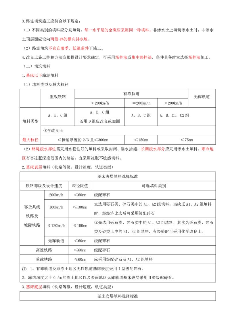 04.11-第3章-3.1-路基施工（四）_2026年一级建造师_2026年一建铁路_2025年一建铁路SVIP_02-基础精讲✿高端面授✿深度强化_11-铁路《天一精讲班》陈士甲KL_03.第三章
