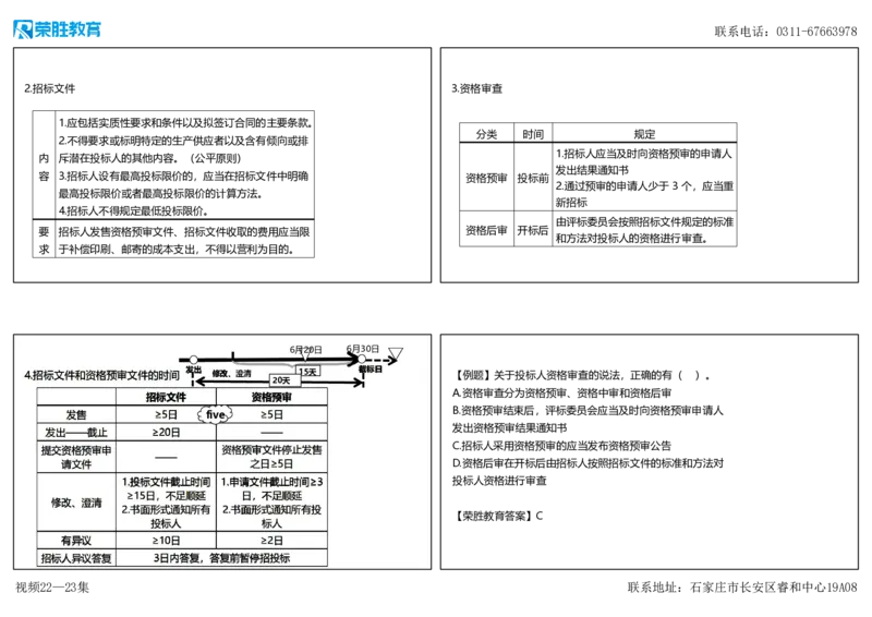 视频22&mdash;23集4.2建设工程招标投标制度1（可打印版）_2026年一建法规_2025年一建法规SVIP_02-基础精讲✿高端面授✿深度强化_12-法规《教材精讲班》桂林RS_讲义