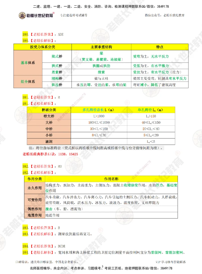 04老船长一建公路&mdash;&mdash;点题强化直播04-答案_2026年一级建造师_2026年一建公路_2025年一建公路SVIP_04-冲刺串讲✿考点强化✿小灶集训_21-公路《点题强化班》老船长JQ推荐_讲义