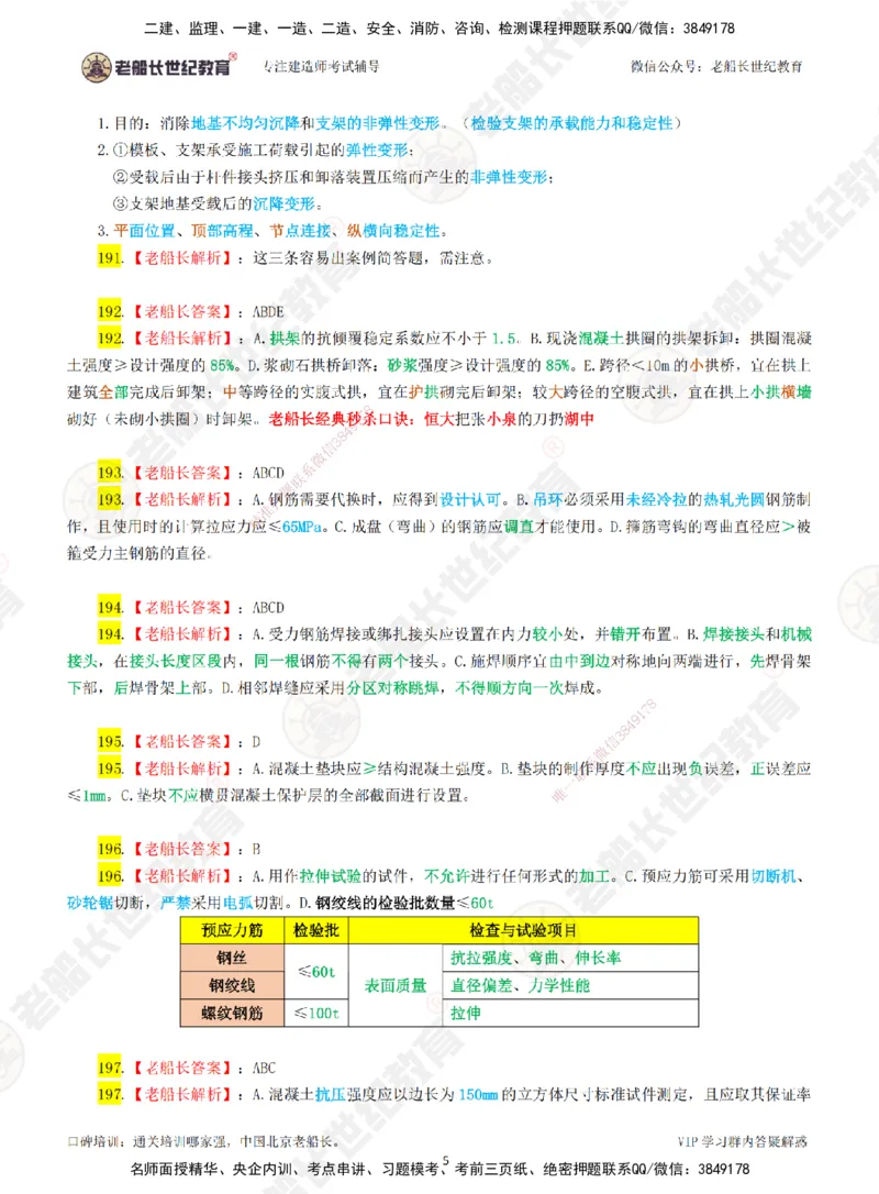 04老船长一建公路&mdash;&mdash;点题强化直播04-答案_2026年一级建造师_2026年一建公路_2025年一建公路SVIP_04-冲刺串讲✿考点强化✿小灶集训_21-公路《点题强化班》老船长JQ推荐_讲义