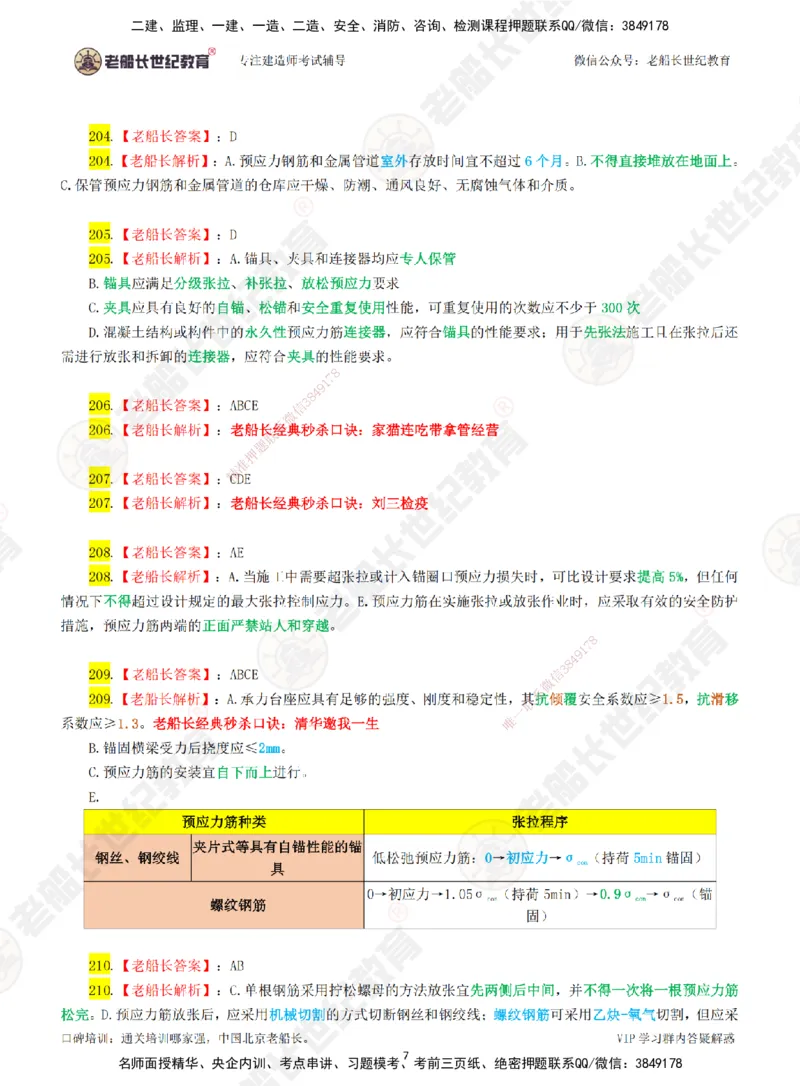 04老船长一建公路&mdash;&mdash;点题强化直播04-答案_2026年一级建造师_2026年一建公路_2025年一建公路SVIP_04-冲刺串讲✿考点强化✿小灶集训_21-公路《点题强化班》老船长JQ推荐_讲义