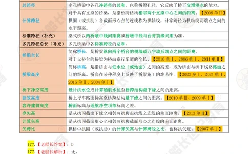 04老船长一建公路&mdash;&mdash;点题强化直播04-答案_2026年一级建造师_2026年一建公路_2025年一建公路SVIP_04-冲刺串讲✿考点强化✿小灶集训_21-公路《点题强化班》老船长JQ推荐_讲义