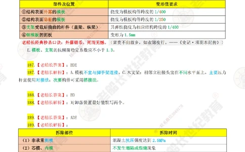 04老船长一建公路&mdash;&mdash;点题强化直播04-答案_2026年一级建造师_2026年一建公路_2025年一建公路SVIP_04-冲刺串讲✿考点强化✿小灶集训_21-公路《点题强化班》老船长JQ推荐_讲义