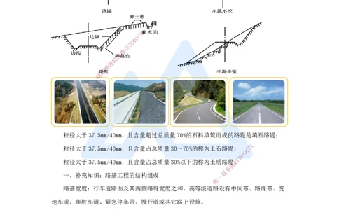 04.2025黄铃-3D实景通关-第一篇公路工程技术（3）填方路基施工1_2026年一级建造师_2026年一建公路_2025年一建公路SVIP_02-基础精讲✿高端面授✿深度强化_讲义