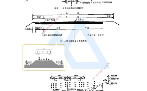 04.2025黄铃-3D实景通关-第一篇公路工程技术（3）填方路基施工1_2026年一级建造师_2026年一建公路_2025年一建公路SVIP_02-基础精讲✿高端面授✿深度强化_讲义