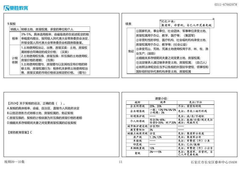 视频09&mdash;10集1.5建设工程税收制度（可打印版）_2026年一建法规_2025年一建法规SVIP_02-基础精讲✿高端面授✿深度强化_12-法规《教材精讲班》桂林RS_讲义
