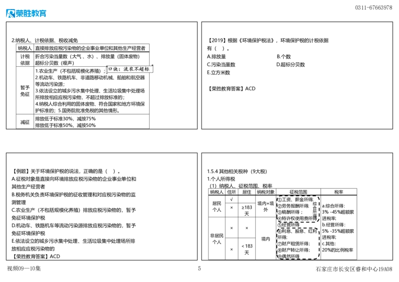 视频09&mdash;10集1.5建设工程税收制度（可打印版）_2026年一建法规_2025年一建法规SVIP_02-基础精讲✿高端面授✿深度强化_12-法规《教材精讲班》桂林RS_讲义