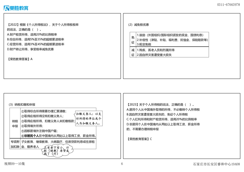 视频09&mdash;10集1.5建设工程税收制度（可打印版）_2026年一建法规_2025年一建法规SVIP_02-基础精讲✿高端面授✿深度强化_12-法规《教材精讲班》桂林RS_讲义