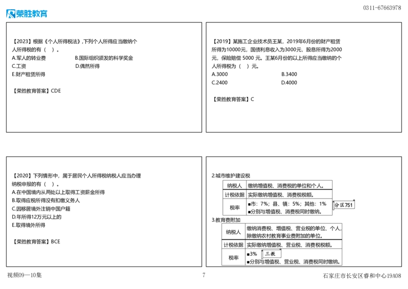 视频09&mdash;10集1.5建设工程税收制度（可打印版）_2026年一建法规_2025年一建法规SVIP_02-基础精讲✿高端面授✿深度强化_12-法规《教材精讲班》桂林RS_讲义