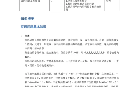 《应用题》经典页码问题基本知识-0星题（含解析）全国通用版_小学数学母题大全一二三四五六年级上下册一题多解题母题解_《经典应用题》（含详解）