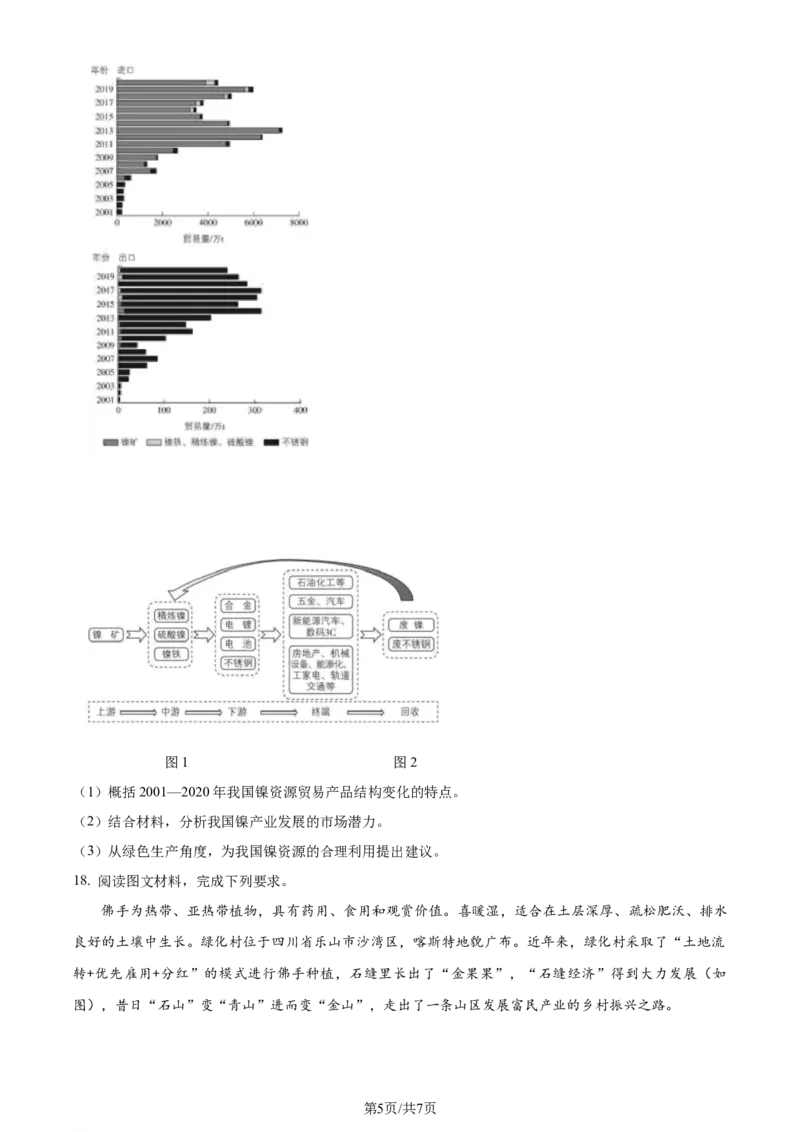 2024年高考地理试卷（安徽）（空白卷）_地理历年高考真题_新&middot;Word版2008-2025&middot;高考地理真题_地理（按年份分类）2008-2025_2024&middot;地理高考真题