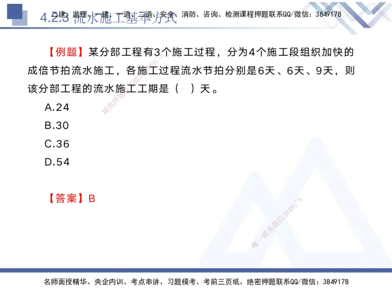 04.2025黄雨诗-核心考点速记-管理4_2026年一级建造师_2026年一建管理_2025年一建管理SVIP_02-基础精讲✿高端面授✿深度强化_33-管理《核心考点速记》黄雨诗HX_讲义