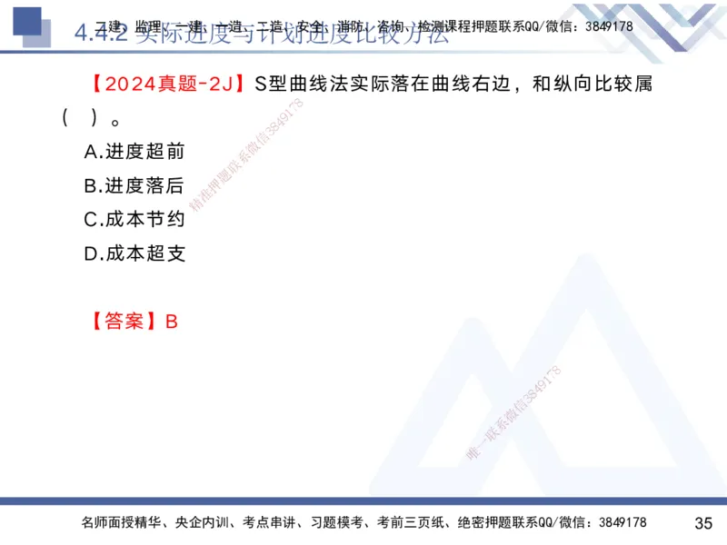 04.2025黄雨诗-核心考点速记-管理4_2026年一级建造师_2026年一建管理_2025年一建管理SVIP_02-基础精讲✿高端面授✿深度强化_33-管理《核心考点速记》黄雨诗HX_讲义