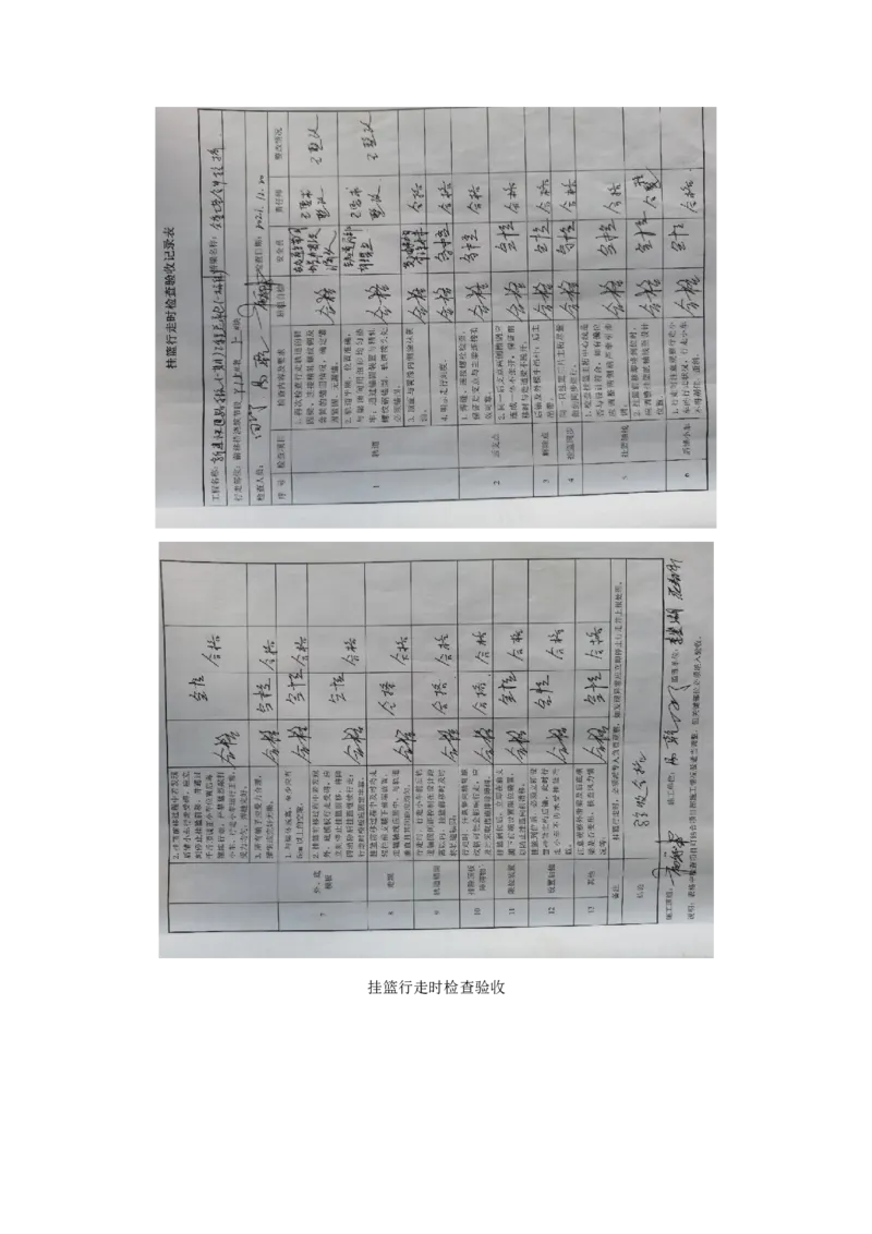 附件2：质量验收记录_2021-2023年优秀施组方案_施工方案_方案11-新建快速路系统（一期)工程总承包（一标段）项目-矮塔斜拉桥安全专项施工方案_02附件