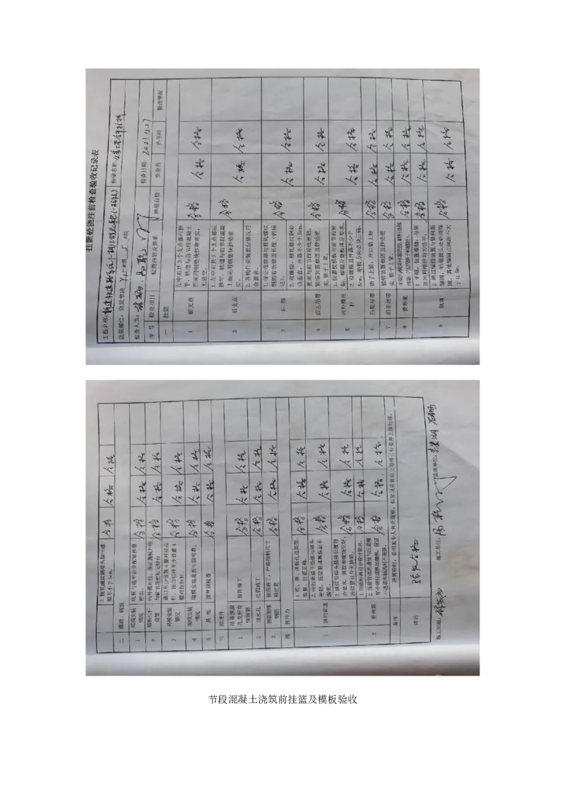 附件2：质量验收记录_2021-2023年优秀施组方案_施工方案_方案11-新建快速路系统（一期)工程总承包（一标段）项目-矮塔斜拉桥安全专项施工方案_02附件