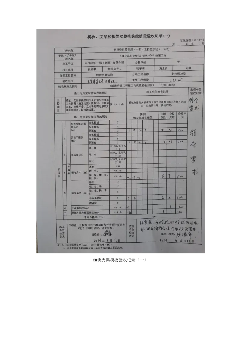 附件2：质量验收记录_2021-2023年优秀施组方案_施工方案_方案11-新建快速路系统（一期)工程总承包（一标段）项目-矮塔斜拉桥安全专项施工方案_02附件