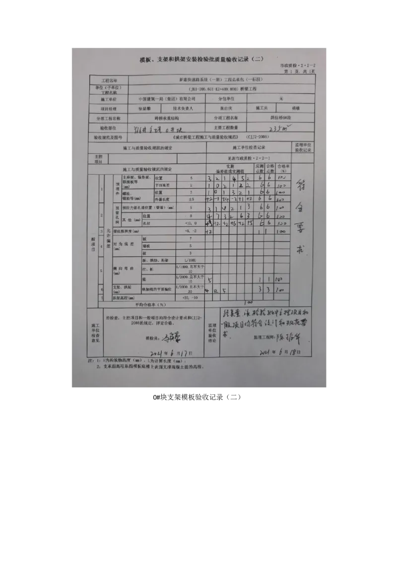 附件2：质量验收记录_2021-2023年优秀施组方案_施工方案_方案11-新建快速路系统（一期)工程总承包（一标段）项目-矮塔斜拉桥安全专项施工方案_02附件