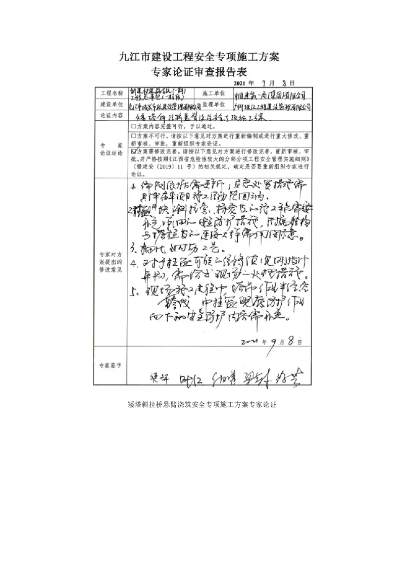 附件2：质量验收记录_2021-2023年优秀施组方案_施工方案_方案11-新建快速路系统（一期)工程总承包（一标段）项目-矮塔斜拉桥安全专项施工方案_02附件