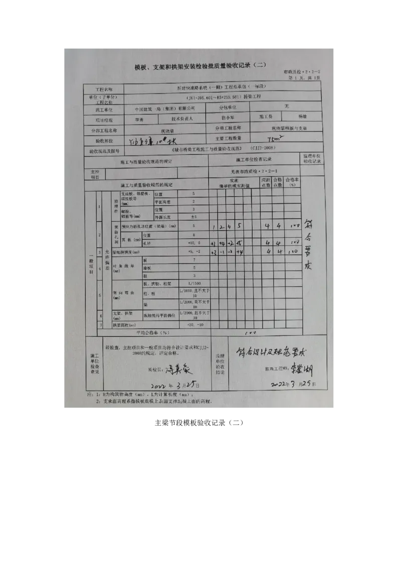 附件2：质量验收记录_2021-2023年优秀施组方案_施工方案_方案11-新建快速路系统（一期)工程总承包（一标段）项目-矮塔斜拉桥安全专项施工方案_02附件