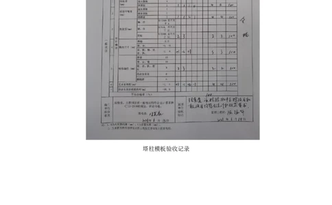 附件2：质量验收记录_2021-2023年优秀施组方案_施工方案_方案11-新建快速路系统（一期)工程总承包（一标段）项目-矮塔斜拉桥安全专项施工方案_02附件