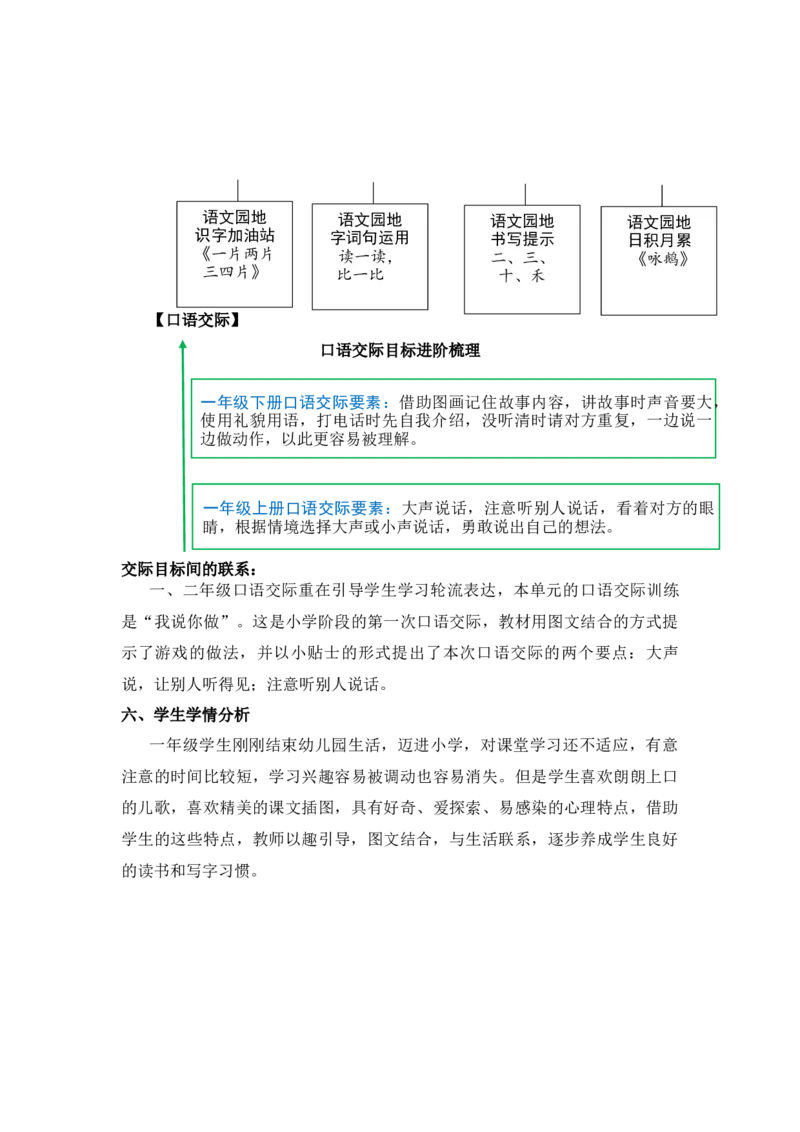 第一单元（教学计划）-一年级语文上册（统编版.2024秋）_一年级语文上册（统编版）_大单元教学课件+教学设计+作业设计+教学计划