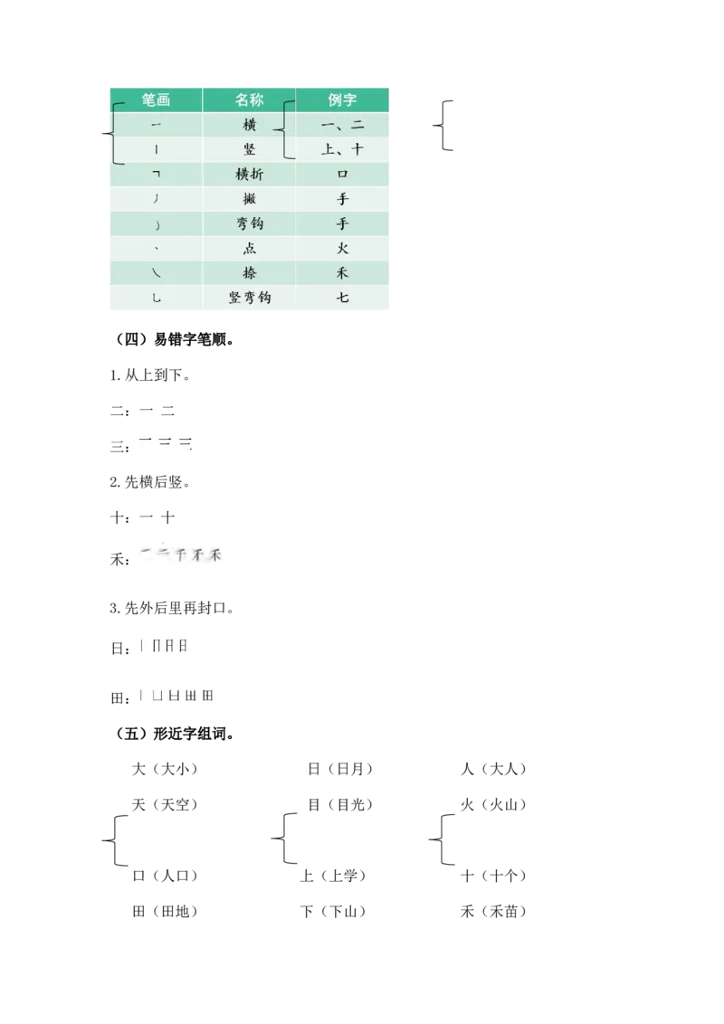 第一单元（教学计划）-一年级语文上册（统编版.2024秋）_一年级语文上册（统编版）_大单元教学课件+教学设计+作业设计+教学计划