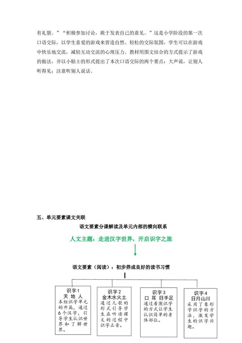 第一单元（教学计划）-一年级语文上册（统编版.2024秋）_一年级语文上册（统编版）_大单元教学课件+教学设计+作业设计+教学计划