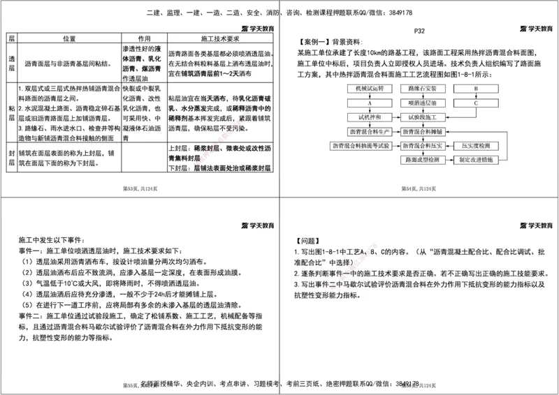 04.2025年一建《公路》案例专练讲义-路面（黑白打印版）_2026年一级建造师_2026年一建公路_2025年一建公路SVIP_04-冲刺串讲✿考点强化✿小灶集训_17-公路《A计划案例专练》刘滢XT