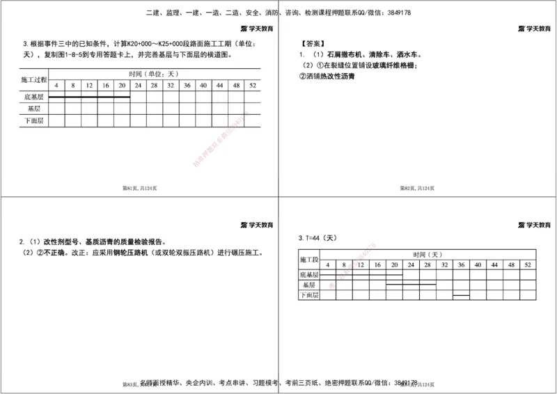 04.2025年一建《公路》案例专练讲义-路面（黑白打印版）_2026年一级建造师_2026年一建公路_2025年一建公路SVIP_04-冲刺串讲✿考点强化✿小灶集训_17-公路《A计划案例专练》刘滢XT