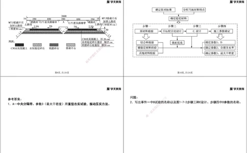 04.2025年一建《公路》案例专练讲义-路面（黑白打印版）_2026年一级建造师_2026年一建公路_2025年一建公路SVIP_04-冲刺串讲✿考点强化✿小灶集训_17-公路《A计划案例专练》刘滢XT