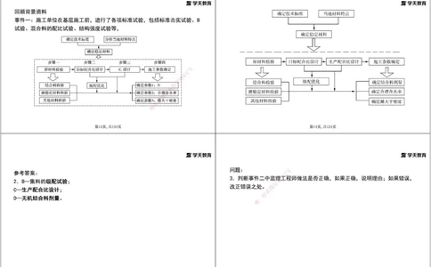 04.2025年一建《公路》案例专练讲义-路面（黑白打印版）_2026年一级建造师_2026年一建公路_2025年一建公路SVIP_04-冲刺串讲✿考点强化✿小灶集训_17-公路《A计划案例专练》刘滢XT