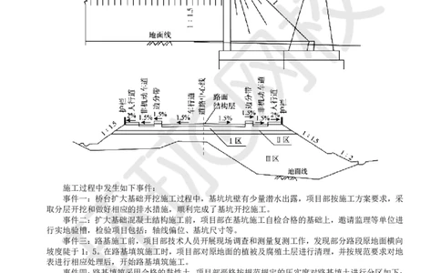 05.2025一建市政案例带刷-案例5_2026年一级建造师_2026年一建市政_2025年一建市政SVIP_04-冲刺串讲✿考点强化✿小灶集训_36-市政《案例带刷班》董雨佳HQ推荐