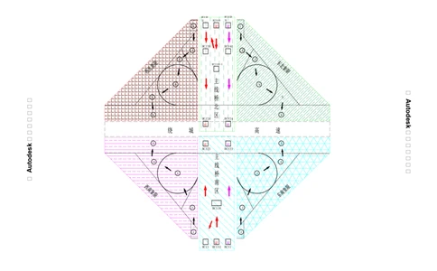 附件1：西安市体育中心外围提升改善道路PPP项目（一标段）C标（K4+906-K6+171）施工段划分图_2021-2023年优秀施组方案_施工组织设计_1.施工组织设计