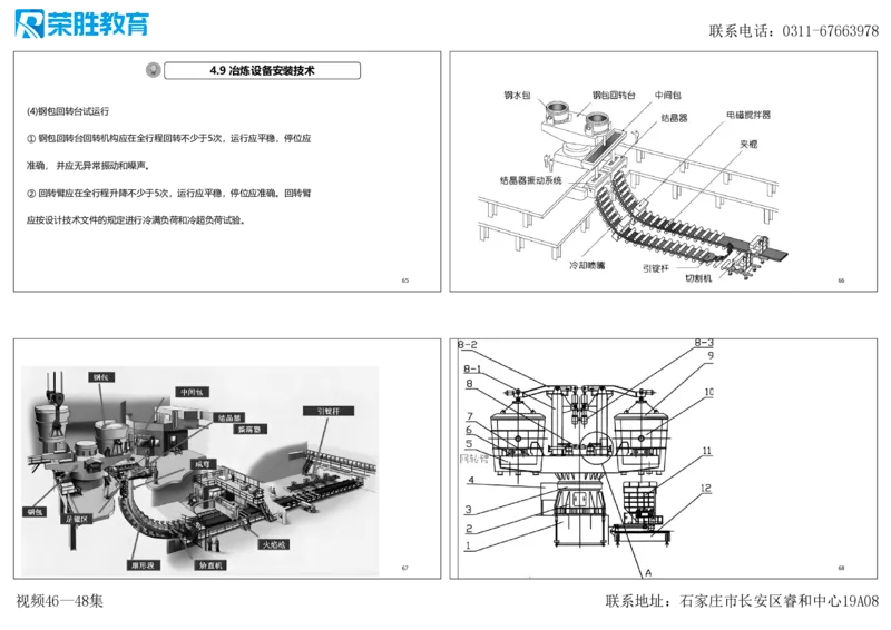 视频46&mdash;48集2025一建机电实务破题第421&mdash;449题（可打印版）_2026年一级建造师_2026年一建机电_2025年一建机电SVIP_03-习题精析✿实战特训✿模考通关_讲义