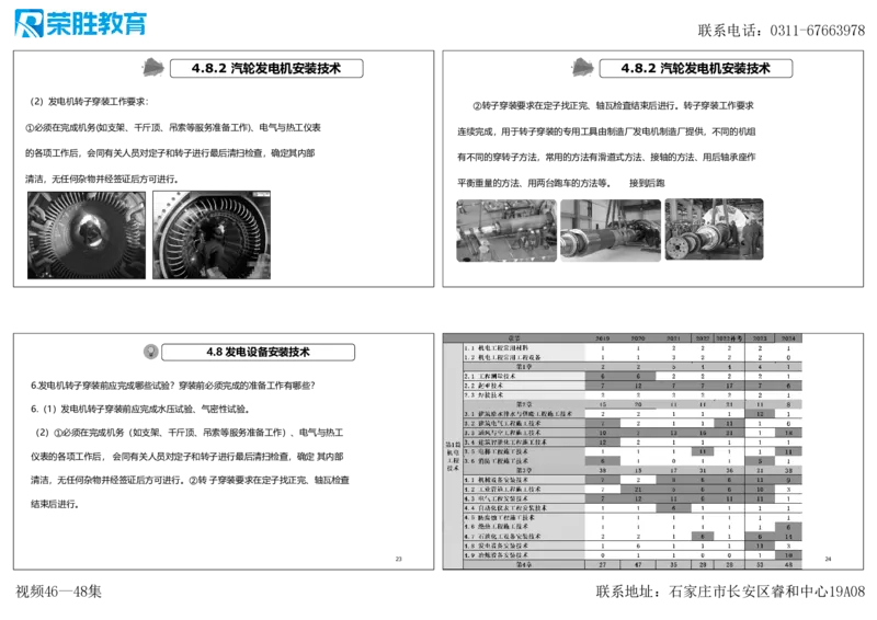 视频46&mdash;48集2025一建机电实务破题第421&mdash;449题（可打印版）_2026年一级建造师_2026年一建机电_2025年一建机电SVIP_03-习题精析✿实战特训✿模考通关_讲义