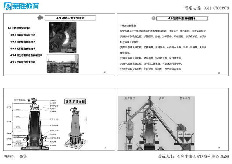 视频46&mdash;48集2025一建机电实务破题第421&mdash;449题（可打印版）_2026年一级建造师_2026年一建机电_2025年一建机电SVIP_03-习题精析✿实战特训✿模考通关_讲义