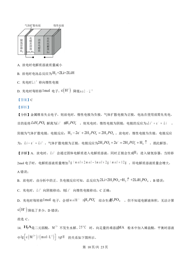 2025年高考化学试卷（安徽卷）（解析卷）_历年高考真题合集_化学历年高考真题_新&middot;Word版2008-2025&middot;高考化学真题_化学（按年份分类）2008-2025_2025&middot;高考化学真题