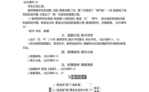 11浪花精华版教案_一年级语文下册（统编版）_核心素养教案