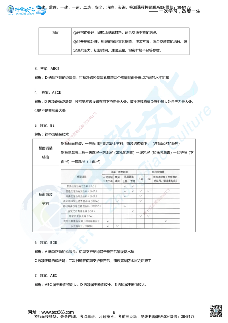 05.2.2、2025年一建市政集训B卷：答案及解析_2026年一级建造师_2026年一建市政_2025年一建市政SVIP_04-冲刺串讲✿考点强化✿小灶集训_99-市政《名师集训班》刘辉ZJ_课程讲义